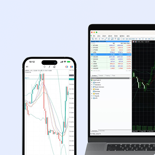 MetaTrader 4